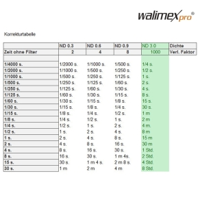 Walimex pro Graufilter ND1000 slim MC 58mm