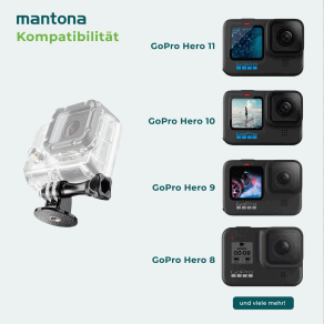 Mantona Adapter 1/4 Zoll Gewinde auf GoPro Mount