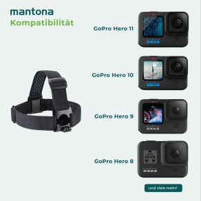 Mantona Helmgurt für GoPro