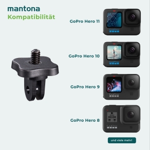 Adaptateur Mantona GoPro Mount sur 1/4 pouce compact