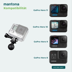 Mantona RAM Befestigungsadapter für GoPro 25mm
