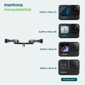 Mantona Double fixation adapter for GoPro