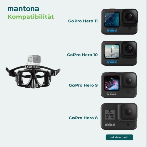Mantona Standard Frame for GoPro Hero 4/3+/3