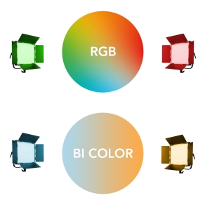 Walimex pro LED Rainbow 50W RGBWW Set 4 (2x Rainbow 50W, 2x treppiede per lampada GN-806, 2x batteria V-Mount 6,600mAh, 1x caricatore V-Mount)